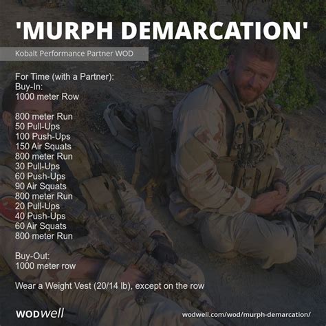 Murph Demarcation Workout Kobalt Performance Partner Wod Wodwell