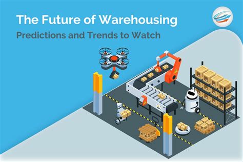 Warehousing Trends To Watch In 2023 APS Fulfillment Inc