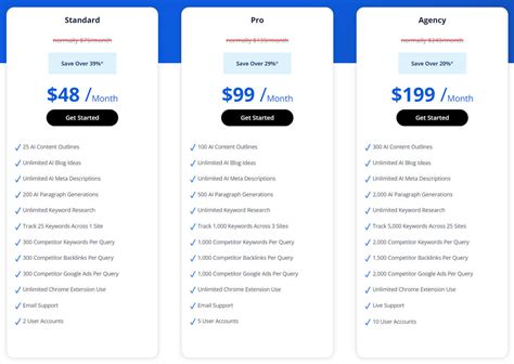 Growthbar Reviews Features Pricing More