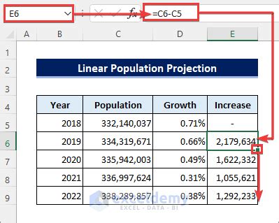 D Couvrir Imagen Formule De Projection De La Population Fr