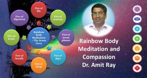 Rainbow Body Meditation, Compassion and 114 Chakras