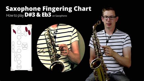 How To Play High E Flat And D Sharp On Alto Saxophone Notes On