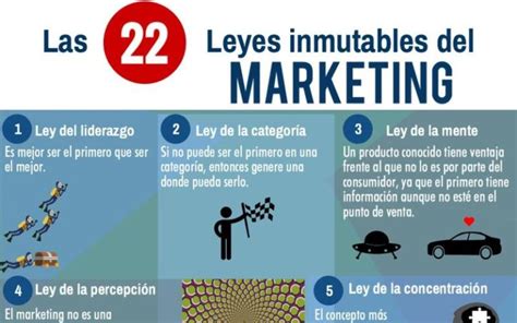 Leyes Del Marketing Que Nunca Cambian Y Que Debes Conocer