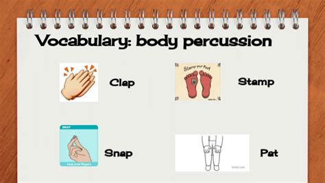 Vocabulary Body Percussion