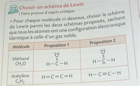 Pour Chaque Mol Cule Ci Dessous Choisir Le Sch Ma De Lewis Parmi Les