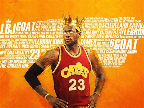 Nba Goat Wallpapers Wallpaper Cave