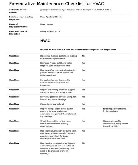 Security Patrol Checklist Template