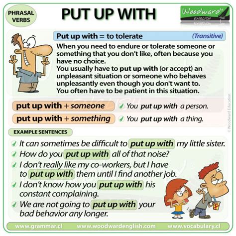 Put Up With Phrasal Verb Meanings And Examples Woodward English