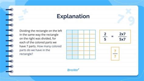 Comparing Fractions Cross Multiplication Presentation