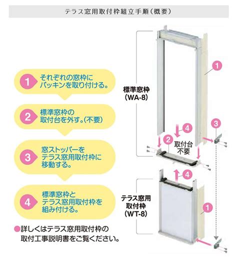 テラス窓用取り付け枠 コロナ Wt 8 ＊4＊ Kaden Wt 8 ミュージック昭和 通販 Yahoo ショッピング