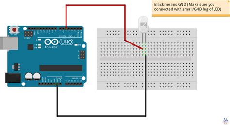 Led Blinking Using Arduino Diagram