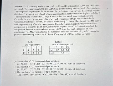 Solved Problem 2A A Company Produces Two Products P1 And Chegg