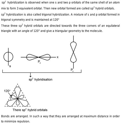 Sp2 Hybridization Shape