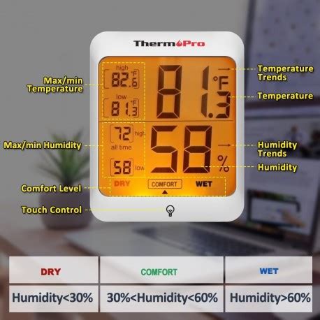 Termohigr Metro Digital Thermopro Tp