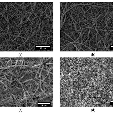 SEM Micrographs Of A Neat Commercial Electrospun Veil And Veils