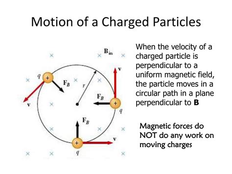 Ppt Motion Of A Charged Particles Powerpoint Presentation Free