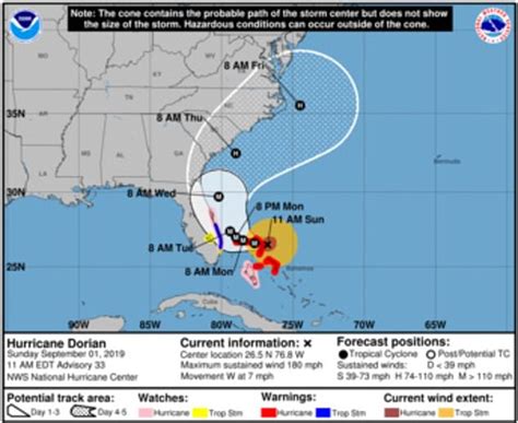 Trump Denies Using A Sharpie To Alter Map To Show Hurricane Dorian