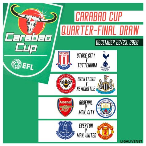 Carabao Cup Quarter Final Draw - hair-fashionusa