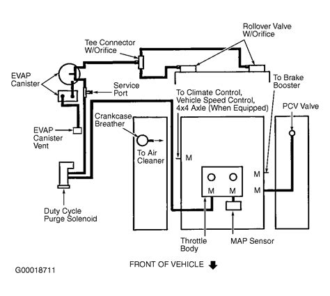 Dodge Ram Vacuum Line Diagram