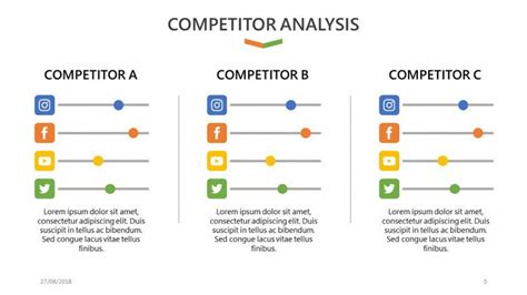 Social Media Analysis Free Powerpoint Template