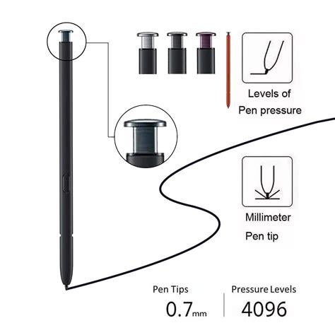 Samsung Galaxy S22 Ultra Stylus Pen In Green No Bluetooth Function