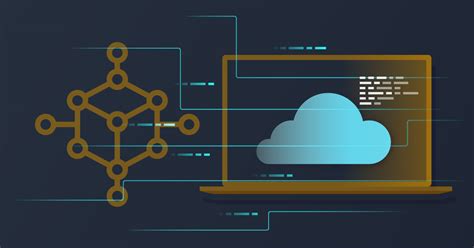 Updates to the AWS Well-Architected Framework