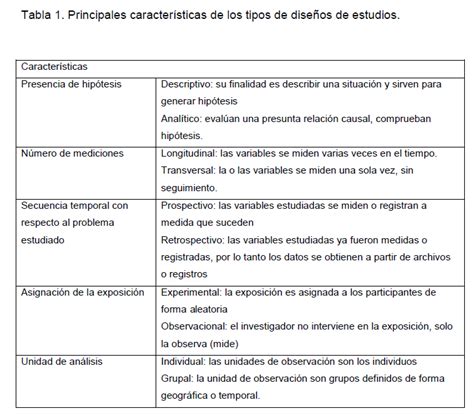 Revista Pediatr A Electr Nica