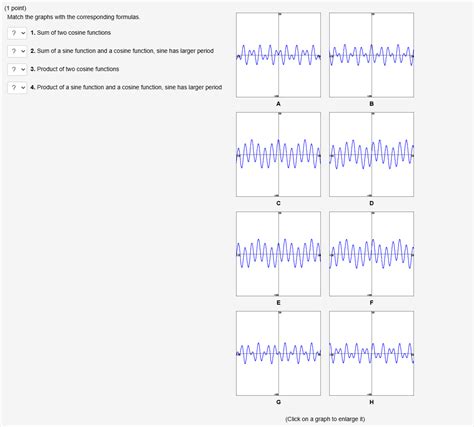 1 Point Match The Graphs With The Corresponding Chegg