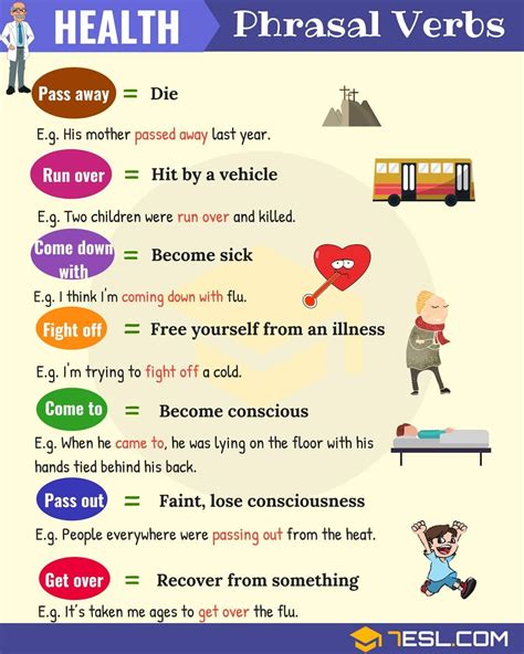 Easy Ways To Learn Phrasal Verbs In English Ingilizce Deyimler