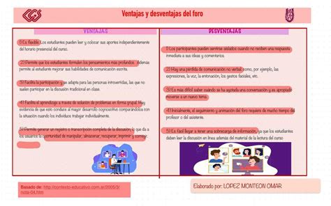 Res Menes De Desventajas Del Foro Descarga Apuntes De Desventajas Del