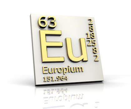 Europium - Alchetron, The Free Social Encyclopedia