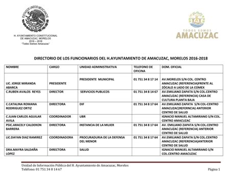 Directorio De Los Funcionarios Del H Ayuntamiento De Amacuzac