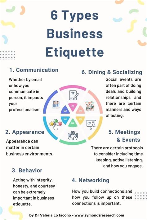 15 Business Etiquette Tips For An Unreal Professional Image