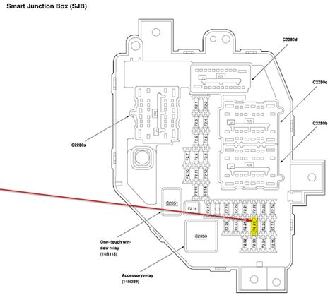 2003 Ford Ranger Fuse Diagram Pdf Riktigridsportbutik