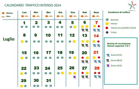 Previsioni Traffico Moto Estate I Weekend Da Bollino Nero