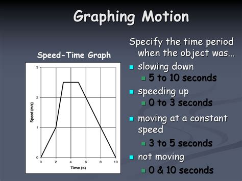 Describing Motion Motion Speed And Velocity Ppt Download