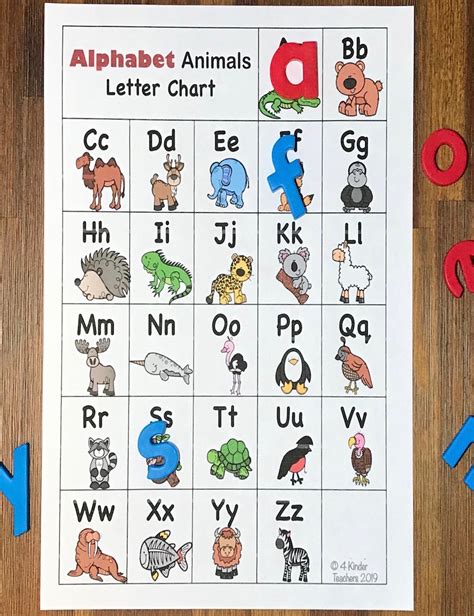 My First Abc Chart Uppercase With Images Abc Chart Alphabet | Images ...