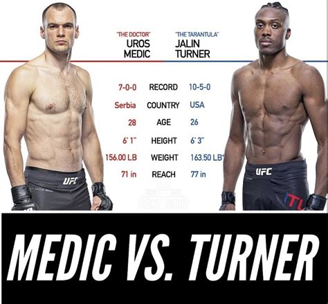 Jalin Turner Vs Uro Medi Lightweight Ufc