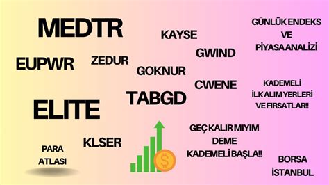 ERTELEME DÜŞEN PİYASADA YATIRIMA BAŞLA İŞLEM HAFTASI ÖNCESİ