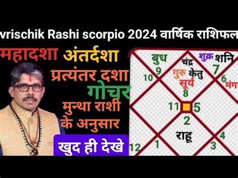 vrischik Rashi varshik Rashi fal दश गचर मनथ क अनसर वरष 2024