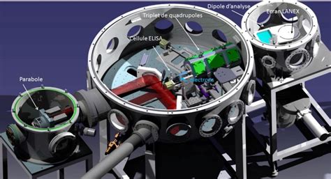 Laser Plasma Acceleration