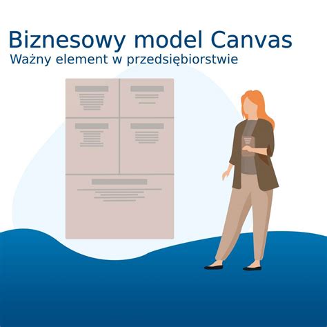 Model biznesowy canvas ważny element w przedsiębiorstwie e Pracownicy