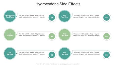 Hydrocodone Side Effects PowerPoint templates, Slides and Graphics