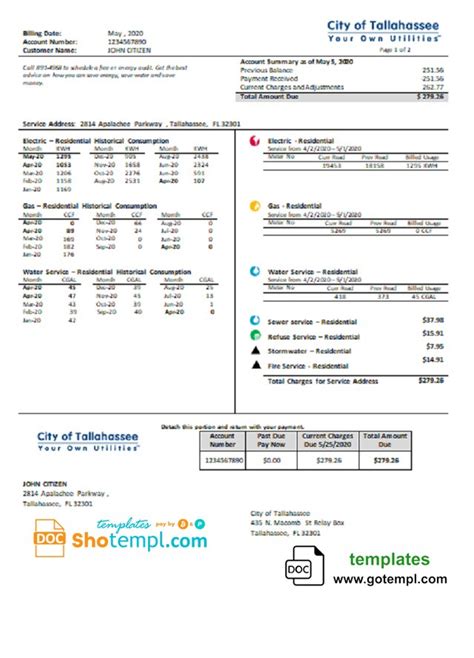 USA City Of Tallahassee Your Own Utilities Bill Template Tallahassee