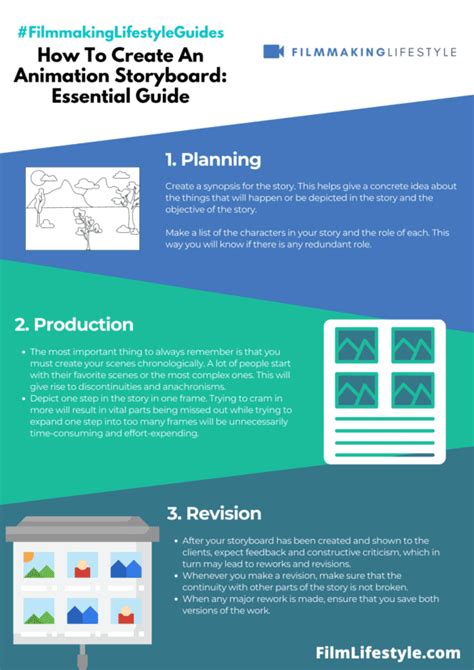 How To Create An Animation Storyboard: Essential Guide