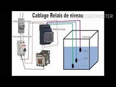 Comment Brancher Un Relais De Niveaux YouTube