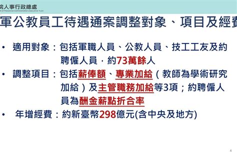 軍公教調薪4 113年1月1 號起調整 文教新聞｜國立教育廣播電臺