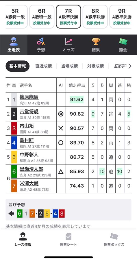 穴🔥8日松阪7rそんな簡単に決まるのか？1 6？250p｜愛知マン