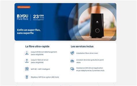 Bouygues prolonge son forfait série limitée 5G spécial Black Friday