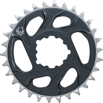 SRAM X Sync 2 Eagle 12 Speed Direct Mount Chainring Components